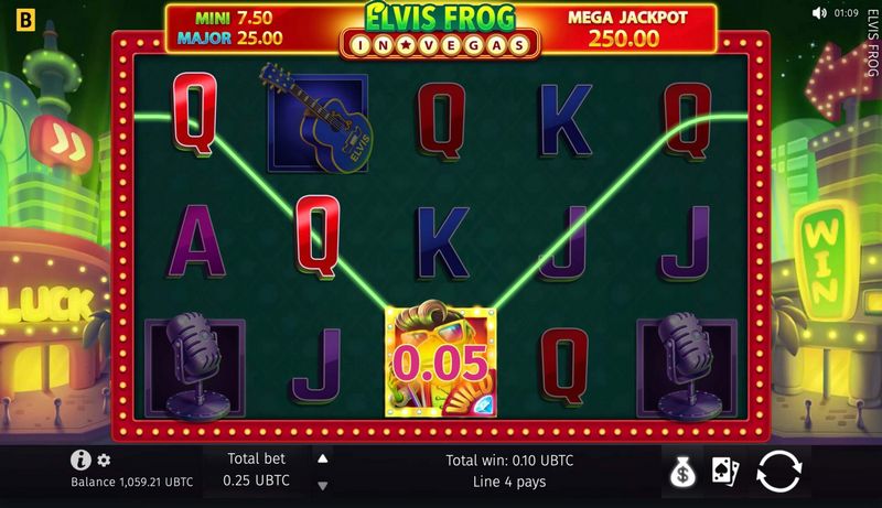 Elvis Frog à Las Vegas